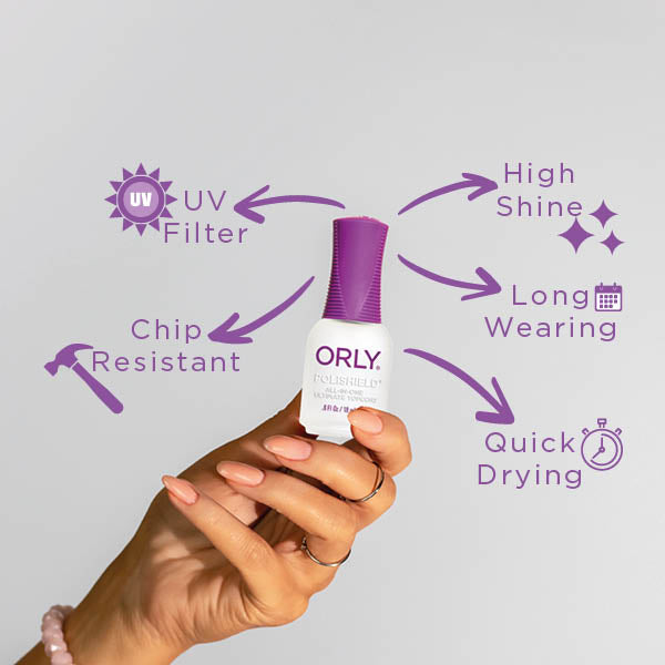 Orly Polishield 