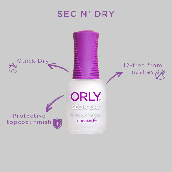 Orly Sec n' Dry