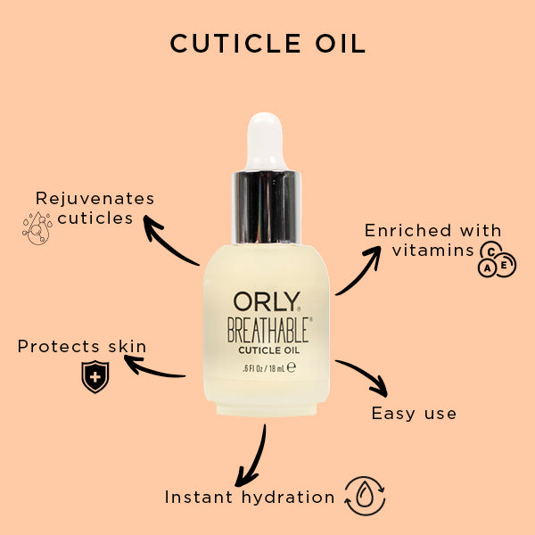 Orly Cuticle Oil 