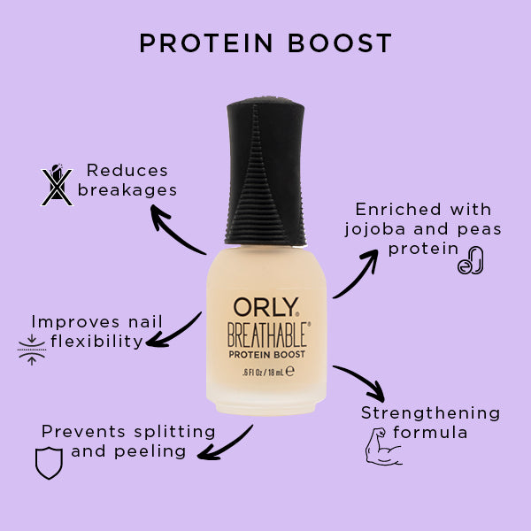 Orly Protein Boost