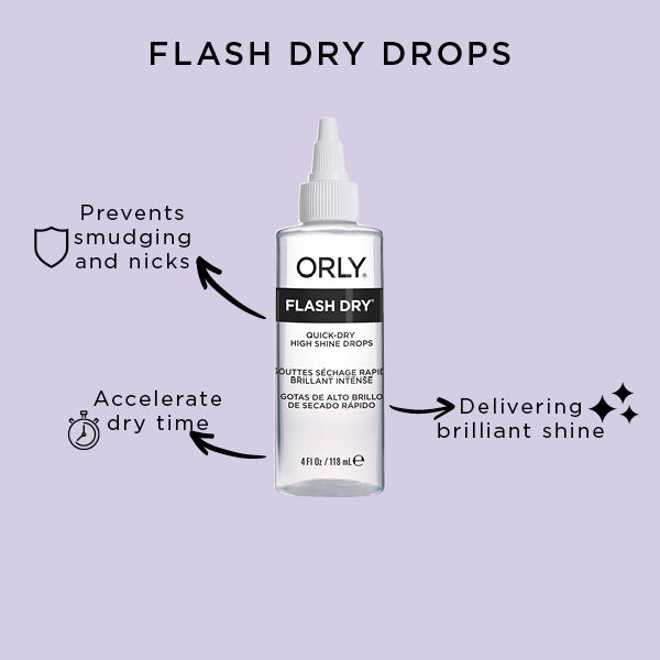 Flash Dry Drops - Unique Selling Points