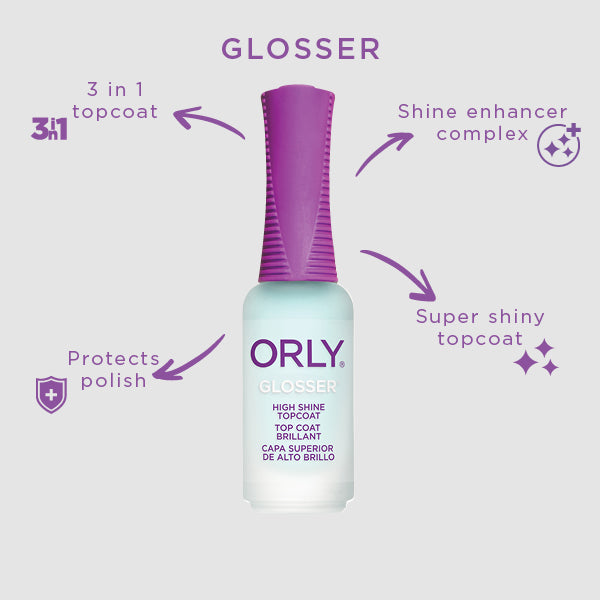 Glosser Orly 