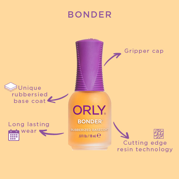 Orly Bonder